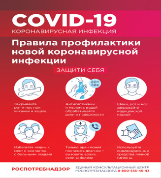 Симптомы и правила профилактики новой коронавирусной инфекции